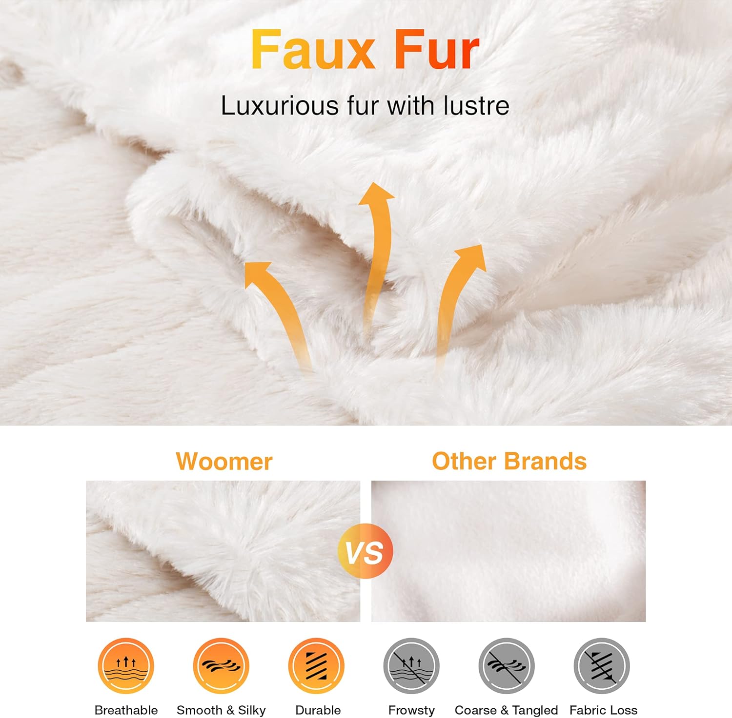 White Soft Faux Fur Electric Heating Throw